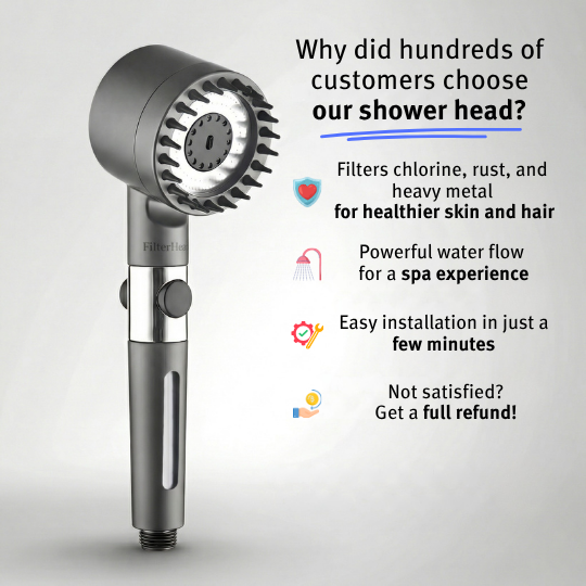 The ShowerHead - FilterHead™