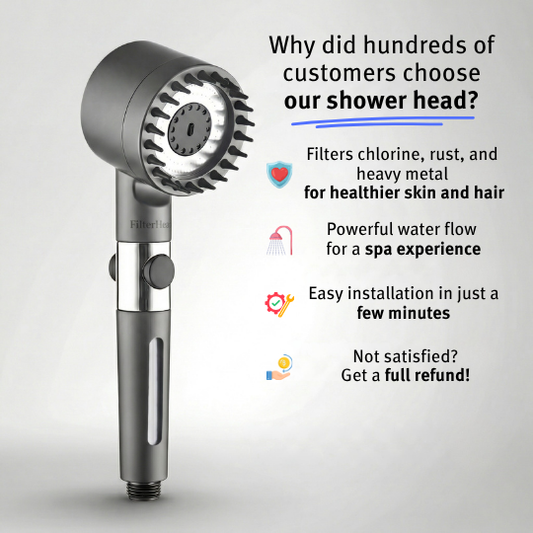 The ShowerHead - FilterHead™